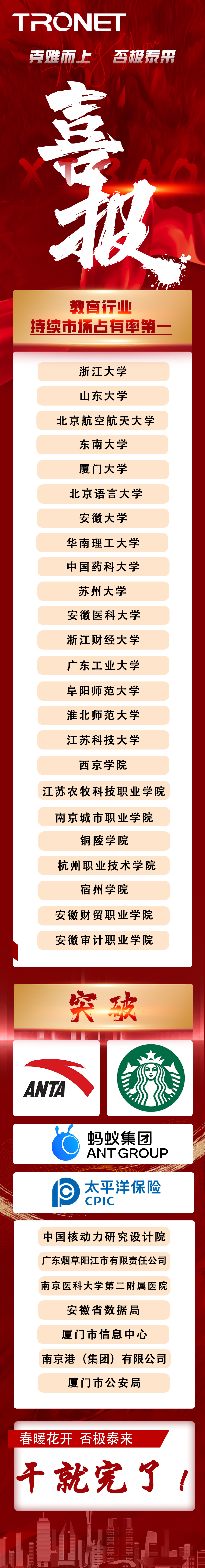 战报回顾2.1.png